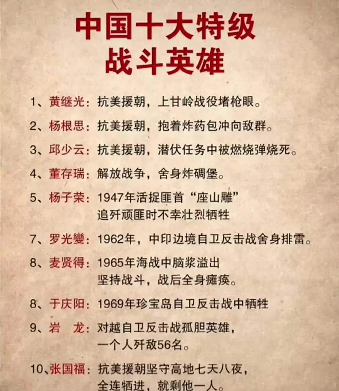 民族英雄有哪些