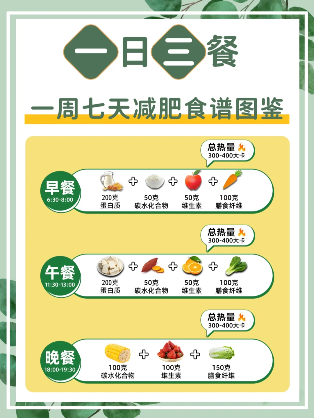 减肥人养生食谱三餐