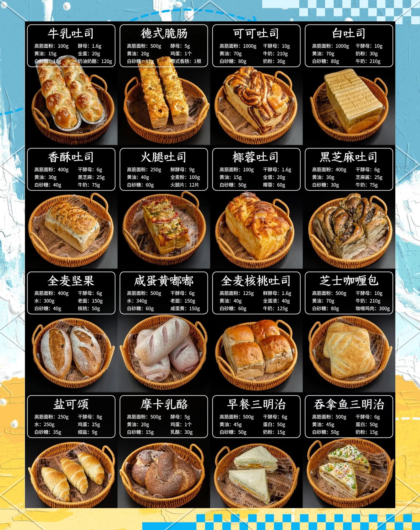 自制面包做法介绍